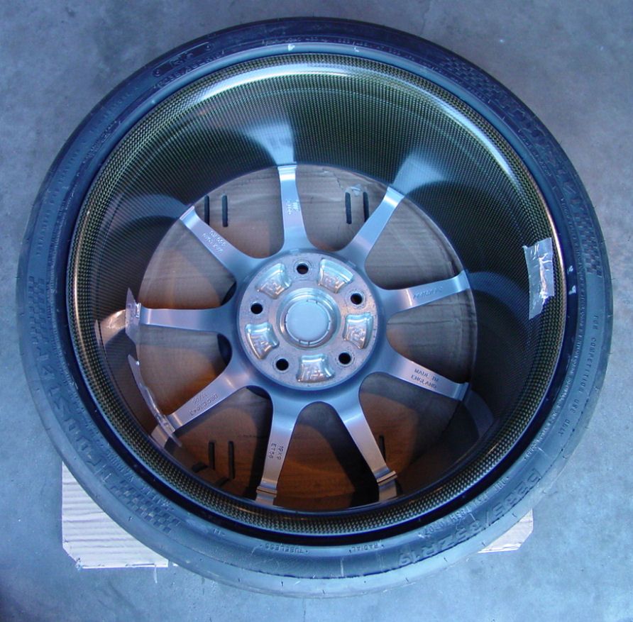 Porsche 997 Dymag Wheels