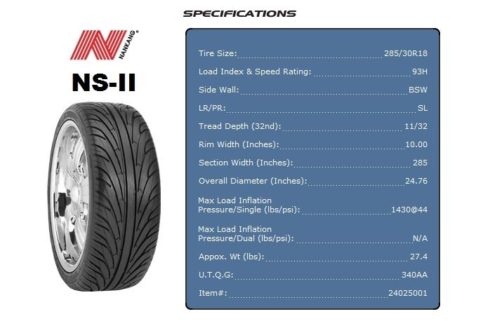 New allseason Tires Nankang NS II 285 30 18 2853018 R