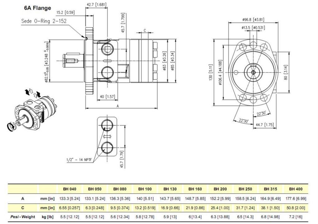 101 1032 Sauer Danfoss 151 2089, 151 3489 Chief 272 223 Dynamic