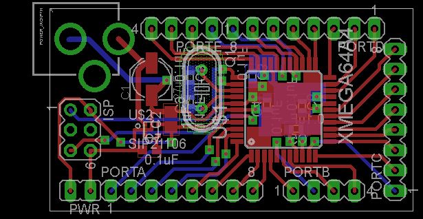 Mini Atmel XMEGA/ATXMEGA Development/Evaluation Board