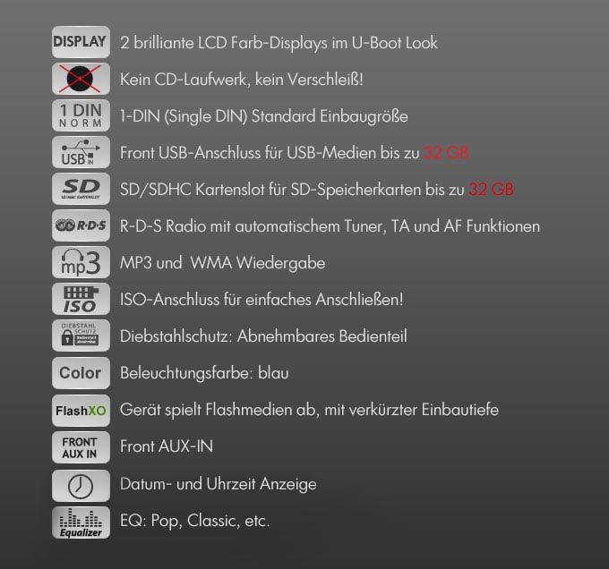 FM Autoradio TRISENS OHNE CD, USB+SD=64GB  WMA 4x60W Aux IN Datum