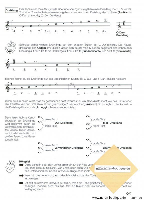 Querflöte Noten Schule  Flöte Spielen B mit CD WEINZIERL WÄCHTER