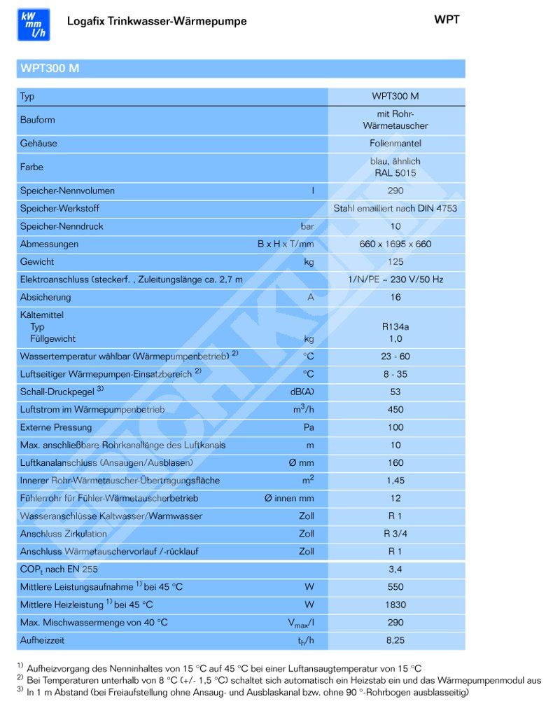 BUDERUS Brauchwasser Wärmepumpe WPT 300 M mit Solarwärmetauscher