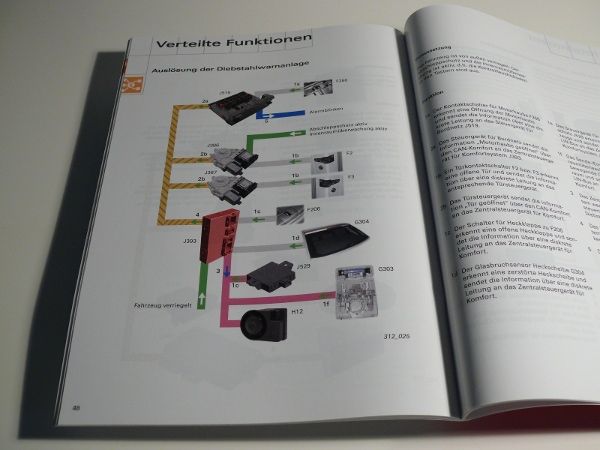 SSP 312 AUDI A3 8P Elektrik Selbststudienprogramm