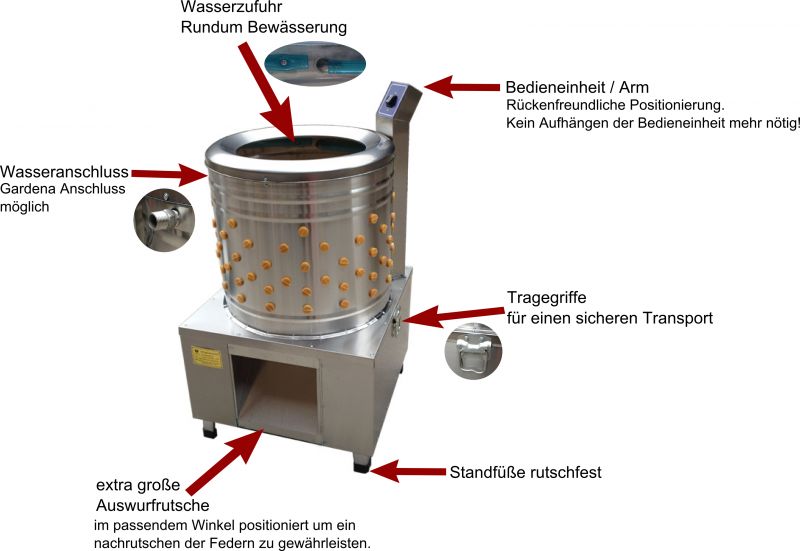 Geflügelrupfmaschine Rupfmaschine Nassrupfmaschine für Wachteln und