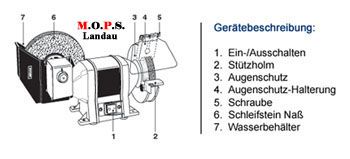 DOPPELSCHLEIFER,Nassschleifer,SCHLEIFMASCHINE,Schleifer