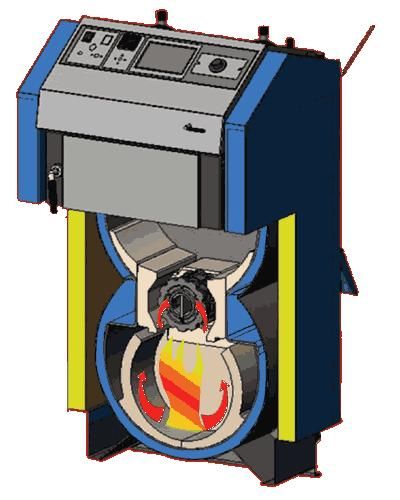 ATMOS DC 24 RS Vergaserkessel Holzbriketts